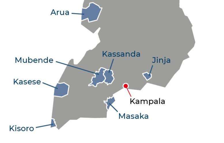Uganda IAR map 2022